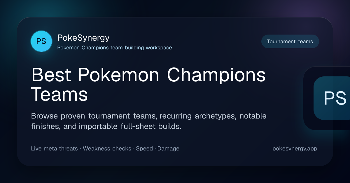 Best Pokemon Champions Teams (VGC 2026) | PokeSynergy